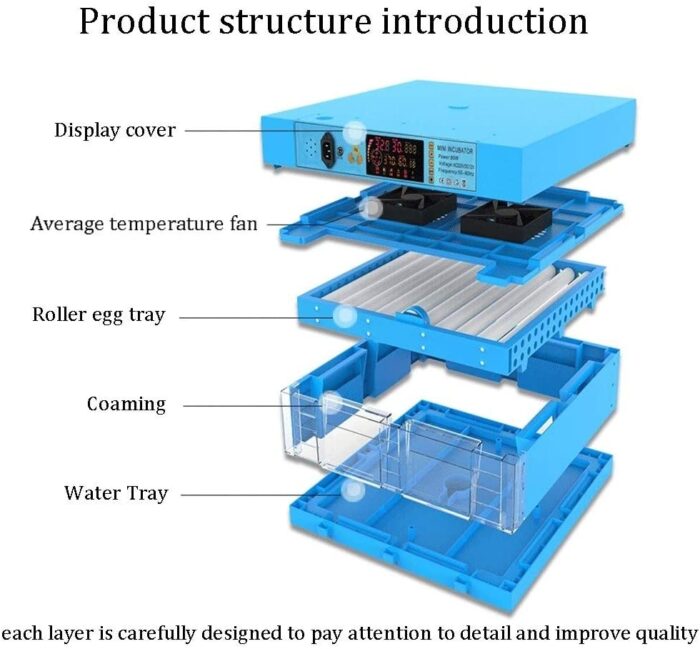 Ndeal Automatic Egg Incubator 64 Eggs Capacity With Egg Turning Tray - Image 4